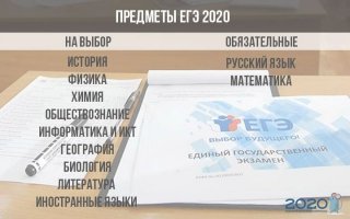 Экзамены в 9 классе в 2020 году | какие обязательные предметы, сколько Экзамены в 9 классе в 2020 году | какие обязательные предметы, сколько