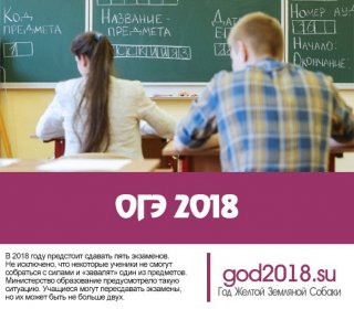 Экзамены в 9 классе в 2020 году | какие обязательные предметы, сколько Экзамены в 9 классе в 2020 году | какие обязательные предметы, сколько