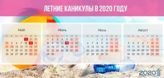 Летние каникулы 2020 учебного года | у школьников, даты, когда будут летом Летние каникулы 2020 учебного года | у школьников, даты, когда будут летом
