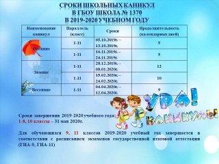 Школьные программы для начальных классов в 2019-2020 году | учебные, какие Школьные программы для начальных классов в 2019-2020 году | учебные, какие