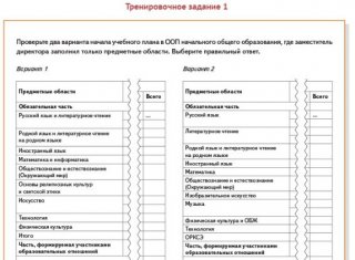 Учебный план на 2019-2020 год Учебный план на 2019-2020 год
