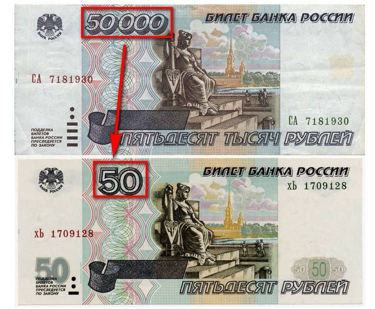 Будет ли деноминация рубля в 2019 году в России дешевые товары