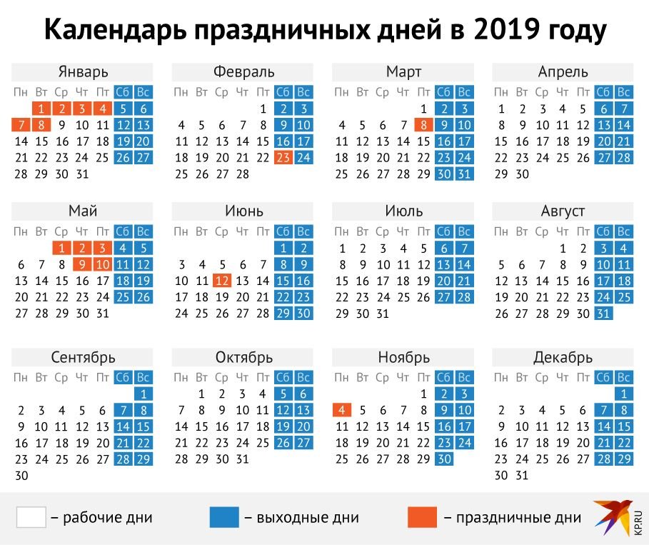 Календарь на 2019 год с праздниками и выходными, утверждённый Думой 13 Июнь 30