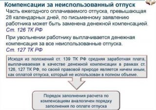 Компенсация за неиспользованный отпуск при увольнении в 2019 году компенсация отпускных за Компенсация за неиспользованный отпуск при увольнении в 2019 году компенсация отпускных за