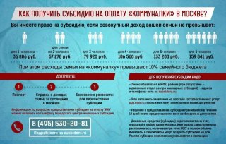 Кто может оформить субсидию на квартиру в 2019 году Вы на постоянной основе проживаете Кто может оформить субсидию на квартиру в 2019 году Вы на постоянной основе проживаете