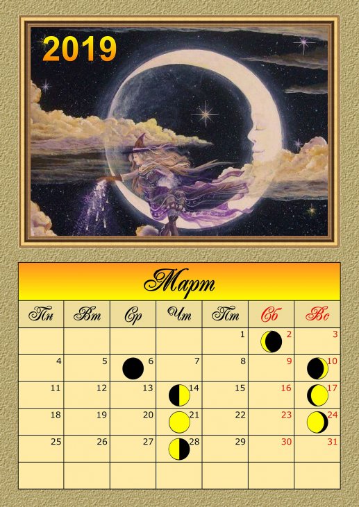 Новолуние в марте 2019. С какого числа, время, фазы Луны, календарь Новолуние будет