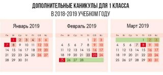 Каникулы у первоклассников в 2019-2020 году | первые и дополнительные, у первоклашек Каникулы у первоклассников в 2019-2020 году | первые и дополнительные, у первоклашек