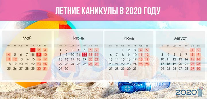 Летние каникулы 2020 учебного года | у школьников, даты, когда будут летом