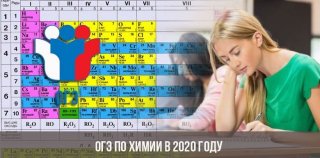 ОГЭ по литературе в 2020 году | ФИПИ, 9 класс, изменения, дата проведения ОГЭ по литературе в 2020 году | ФИПИ, 9 класс, изменения, дата проведения