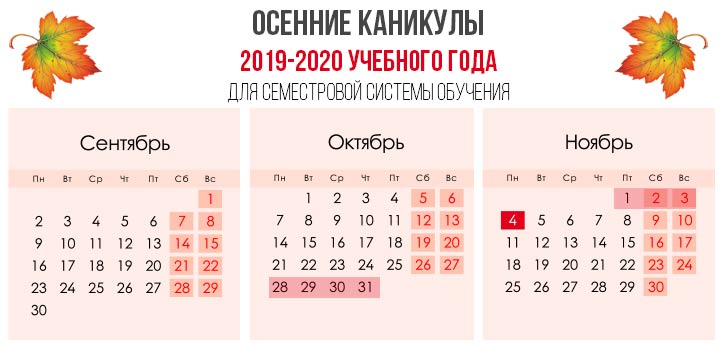 Осенние каникулы 2019-2020 учебного года | дата, когда будут в школе