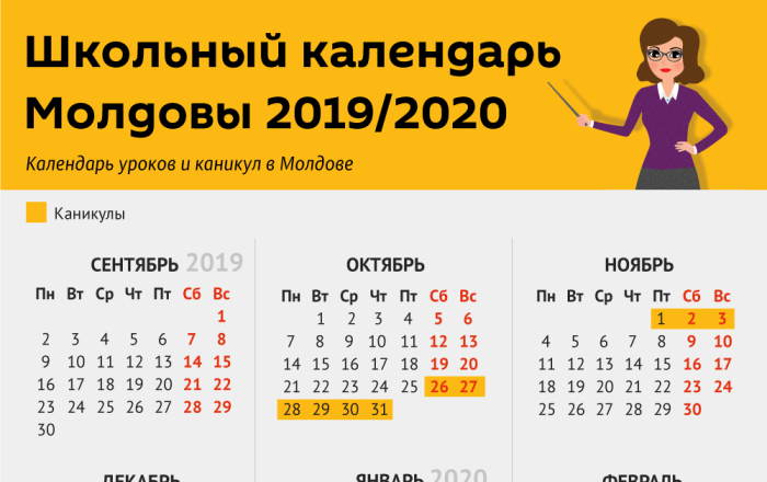 Школьные программы для начальных классов в 2019-2020 году | учебные, какие
