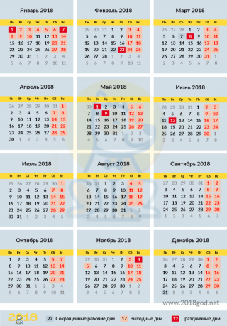 Триместры в школе 2019-2020 | каникулы по триместрам Триместры в школе 2019-2020 | каникулы по триместрам