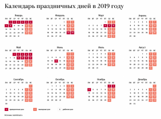 Государственные праздники России в 2019 году. Календарь Также является памятной датой 17 Государственные праздники России в 2019 году. Календарь Также является памятной датой 17