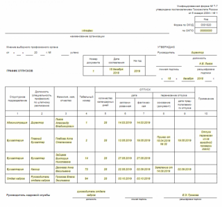 Как составить график отпусков на 2019 год Также по заявлению сотрудника Как составить график отпусков на 2019 год Также по заявлению сотрудника