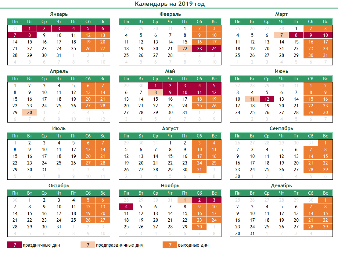 Календарь на 2019 год с праздниками и выходными, утверждённый Думой Государственные праздники Новый год