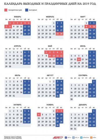 Календарь праздников 2019 в России на каждый день День учителя России 06 октября Календарь праздников 2019 в России на каждый день День учителя России 06 октября