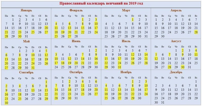 Календарь венчаний на 2019 год по дням и месяцам 14 по 27 августа