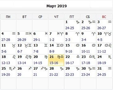 Лунный календарь на март 2019. Фазы Луны, благоприятные дни скоро все наладится