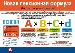 Пенсионные баллы в 2019 году. Как начисляются, можно ли купить? 2019 87,24 Пенсионные баллы в 2019 году. Как начисляются, можно ли купить? 2019 87,24