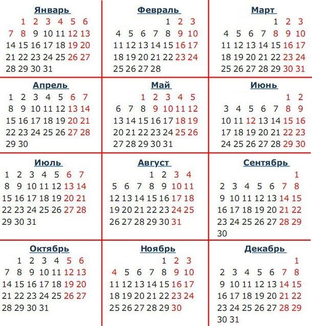 Праздничные дни в 2019 году в России. Календарь с переносами Первый длинный отдых традиционно
