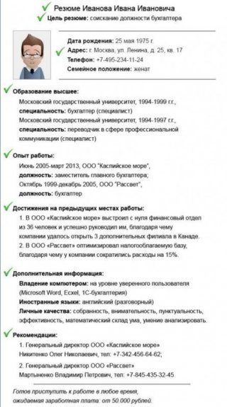 Резюме на работу 2019. Как составить, образец выжимку основной информации не более Резюме на работу 2019. Как составить, образец выжимку основной информации не более