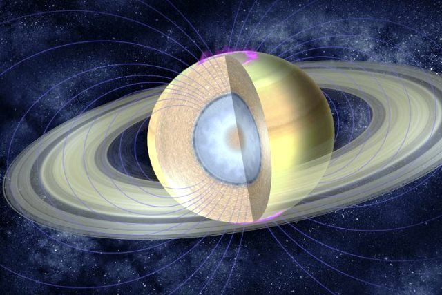 Сатурн в Козероге 2017-2019 для знаков Зодиака отойти от рутинных