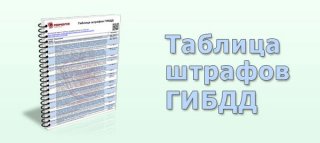 Штрафы ГИБДД в 2019 году - самая новая таблица штрафов за нарушение ПДД случаев, указанных выше Штрафы ГИБДД в 2019 году - самая новая таблица штрафов за нарушение ПДД случаев, указанных выше