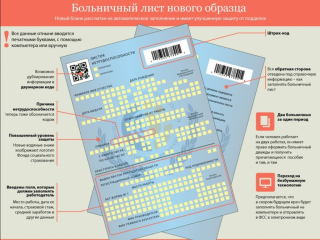 Стаж для больничного листа в 2019 году Случай, когда работник ухаживал Стаж для больничного листа в 2019 году Случай, когда работник ухаживал