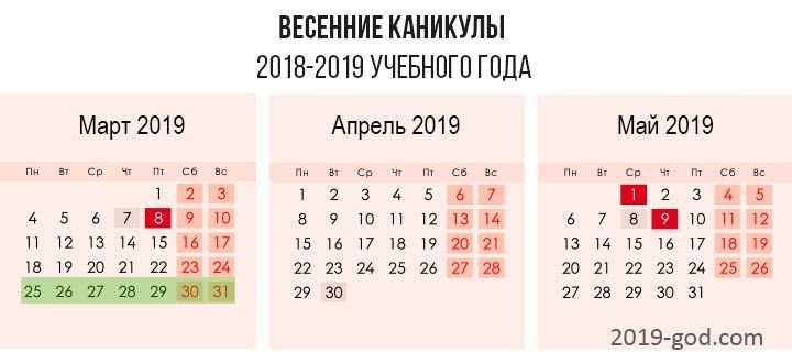 Весенние каникулы 2019 года у школьников России по четвертям или триместрам