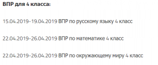 Всероссийские проверочные работы 2018-2019 расписание проведения ВПР Всероссийские проверочные работы 2018-2019 расписание проведения ВПР