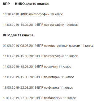 Всероссийские проверочные работы 2018-2019 Что выносится на итоговую Всероссийские проверочные работы 2018-2019 Что выносится на итоговую