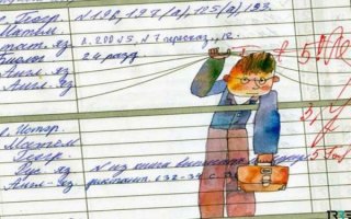 Всероссийские проверочные работы 2018-2019 Чтобы определить, какова же роль Всероссийские проверочные работы 2018-2019 Чтобы определить, какова же роль