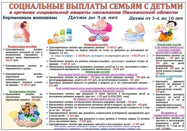 Выплаты при рождении ребенка в 2019 году в Москве Согласно исследованиям, эти изменения распространятся