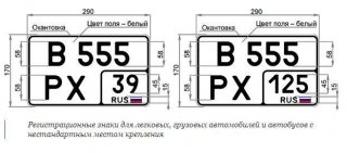 Замена номеров автомобиля в 2019 году на новые типы знаков Нести расходы на покупку знаков Замена номеров автомобиля в 2019 году на новые типы знаков Нести расходы на покупку знаков