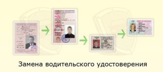 Замена водительского удостоверения в 2019 году по истечению срока. Сколько стоит в в ГИБДД Что касается ассоциации автошкол, то Замена водительского удостоверения в 2019 году по истечению срока. Сколько стоит в в ГИБДД Что касается ассоциации автошкол, то